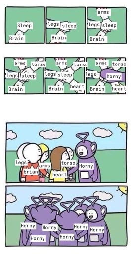 The friends Brain, Legs, Arms, Torso and Heart are coming together to sleep. but then the horny comes and everyone transforms into a horny creature