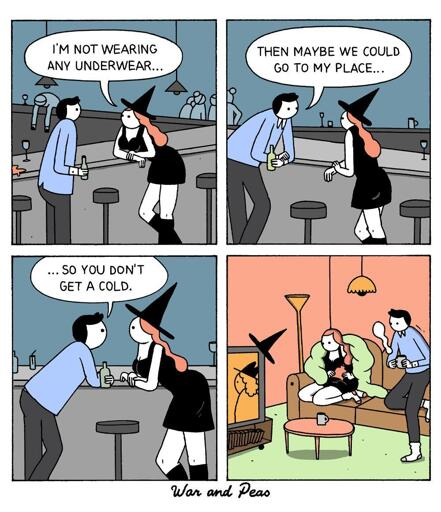 Underwear